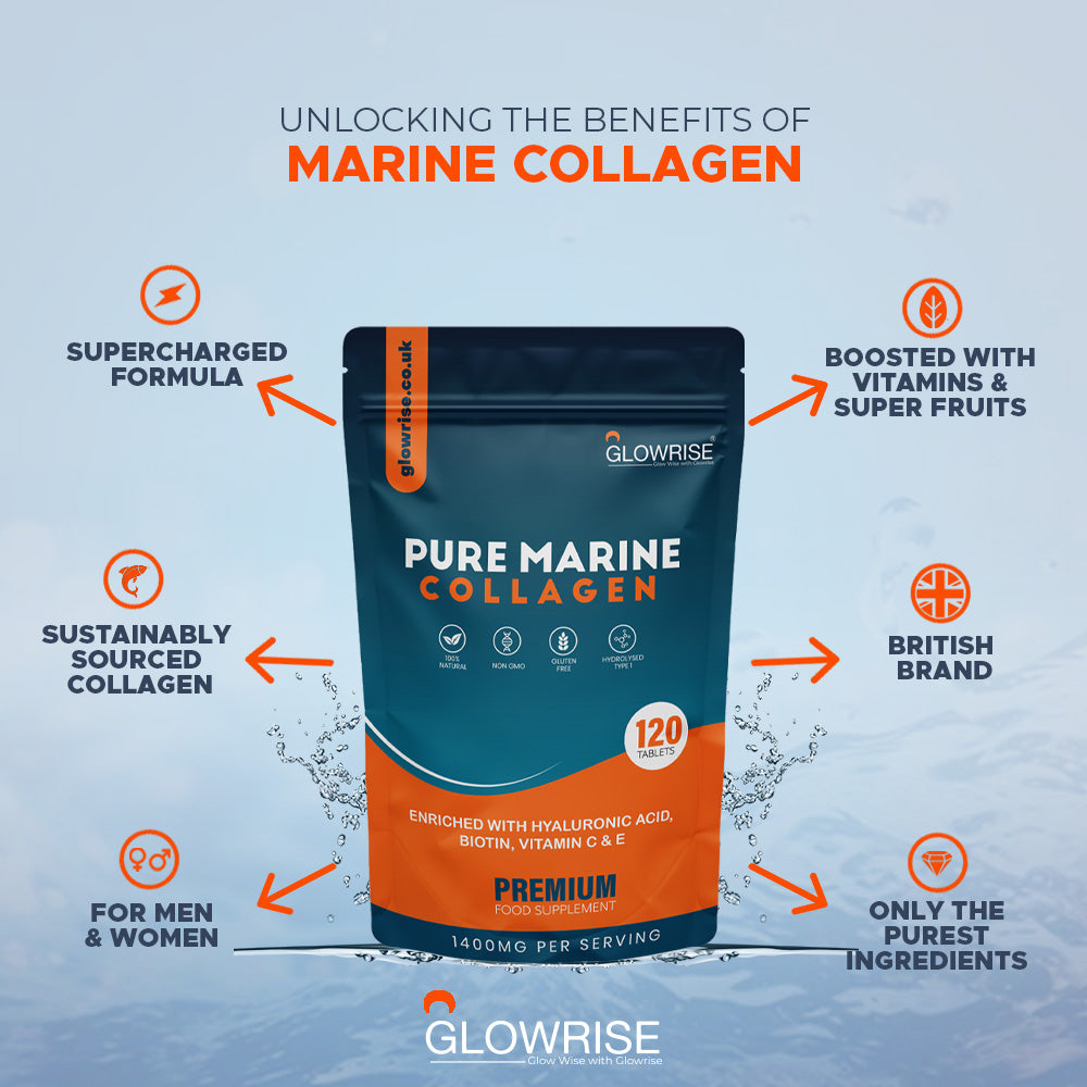 Marine Collagen Supplements | Marine Collagen Tablets | GLOWRISE