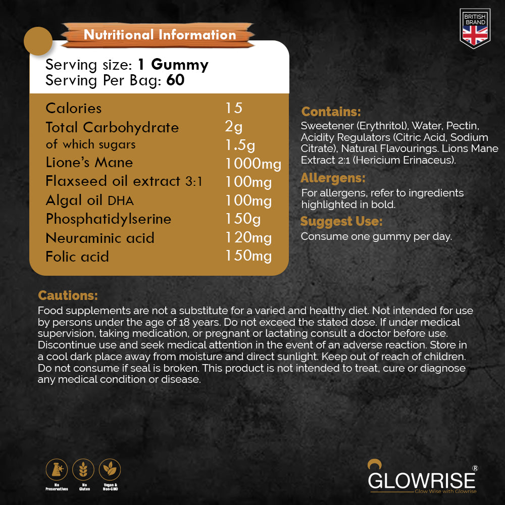 Lion's Mane Gummies | Lion's Mane Supplement | GLOWRISE