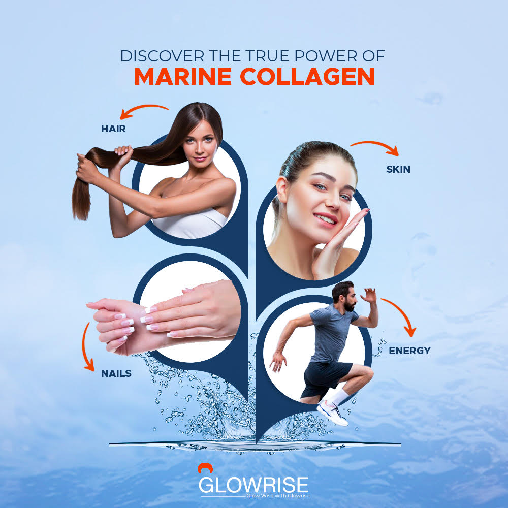 Marine Collagen Supplements | Marine Collagen Tablets | GLOWRISE