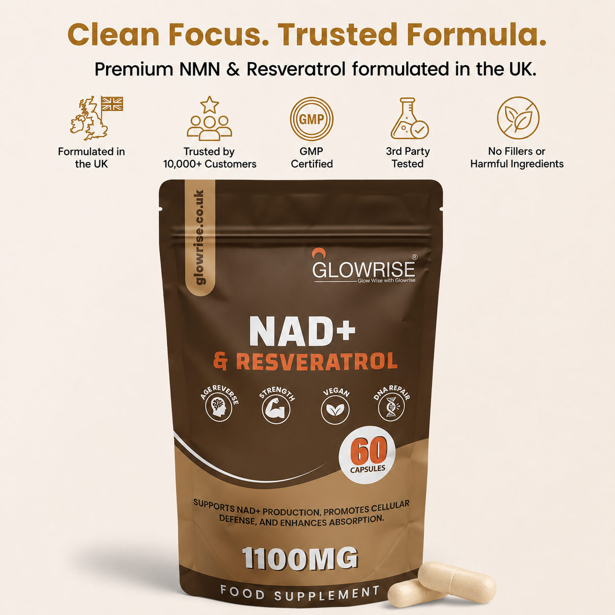 NAD + Trans-Resveratrol 1100mg