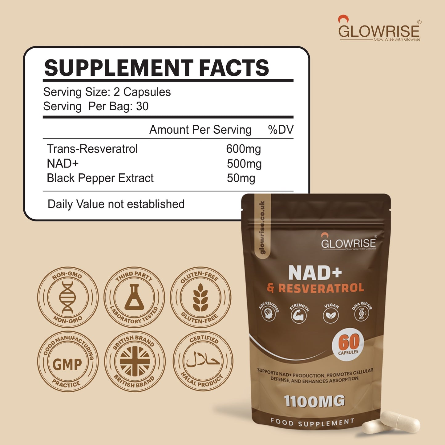 NAD + Trans-Resveratrol 1100mg