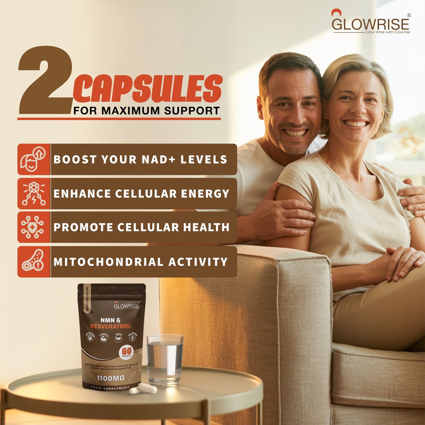 Glowrise NMN &Trans-Resveratrol Supplement 1100mg with Black Pepper Extract - Cellular Energy Booster - (60 Count (Pack of 1))