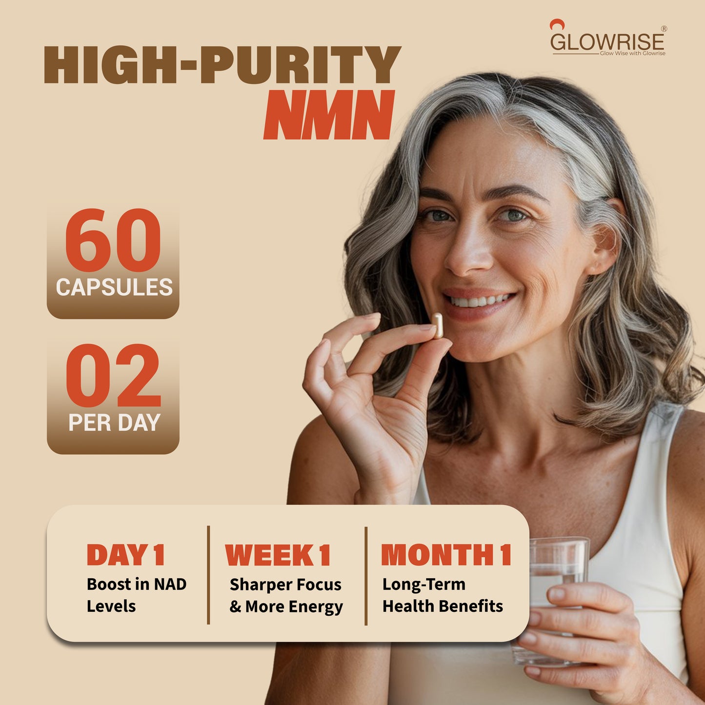 Glowrise NMN &Trans-Resveratrol Supplement 1100mg with Black Pepper Extract - Cellular Energy Booster - (60 Count (Pack of 1))