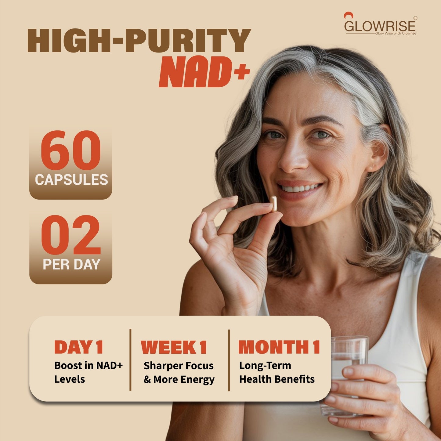 NAD + Trans-Resveratrol 1100mg